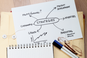 Manufacturing Strategies