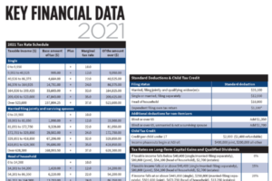 2021 Tax Financial Cheat Sheet